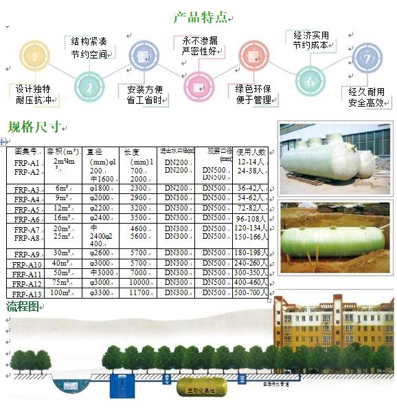 雨山玻璃钢化粪池